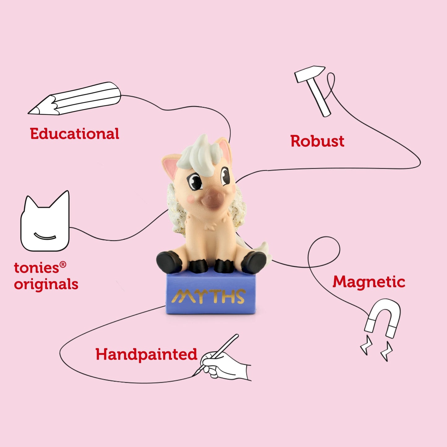 Favourite Myths: Pegasus (Greek Myths) - Beanie Games