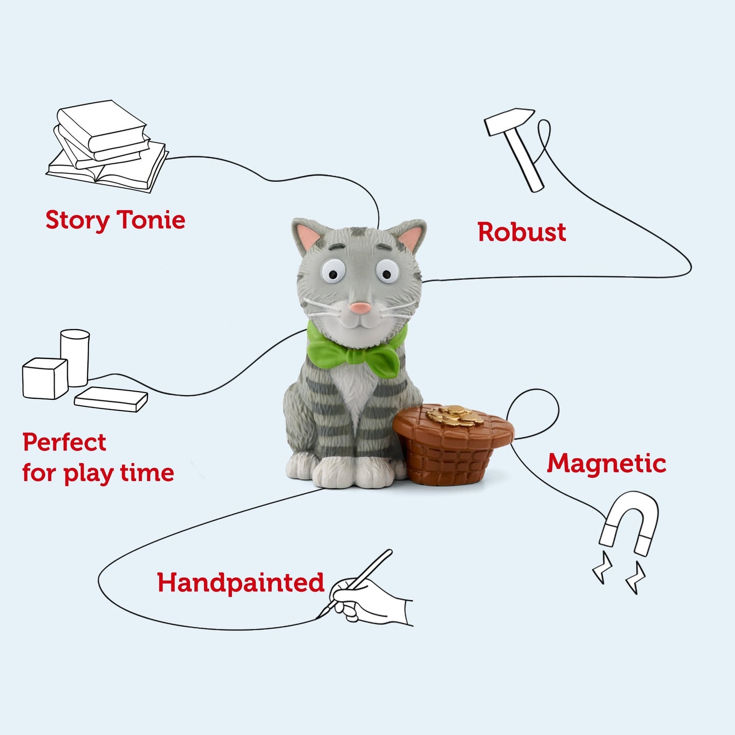 Julia Donaldson - Tabby McTat - Beanie Games