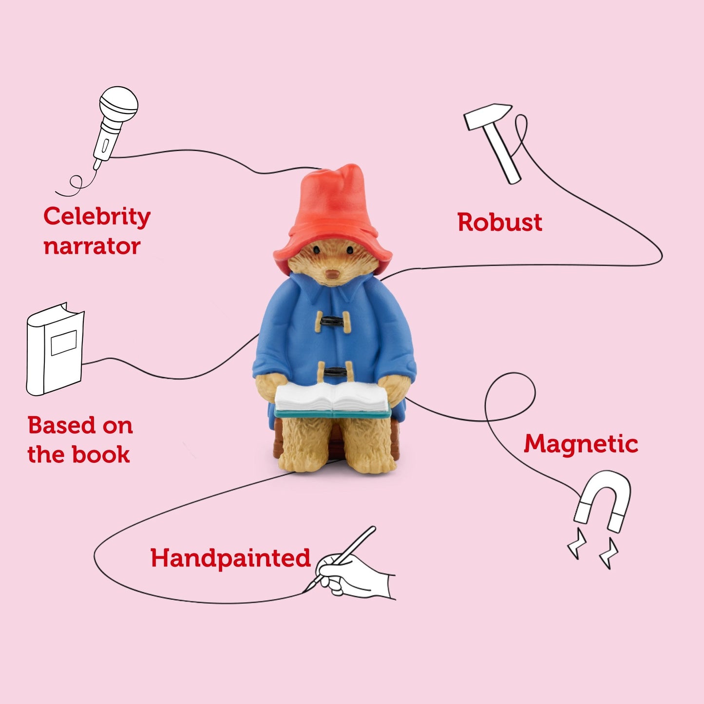 More About Paddington - Beanie Games