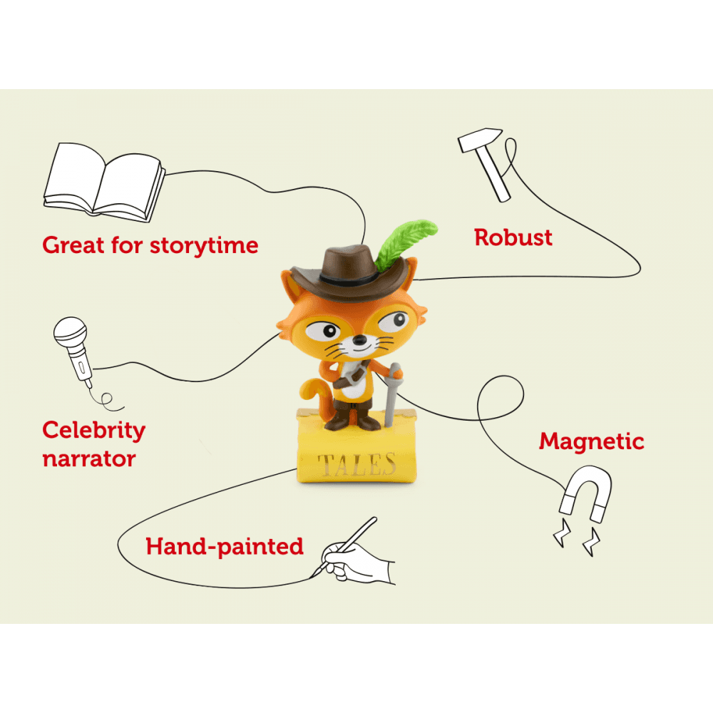 Puss In Boots (Relaunch) - Beanie Games