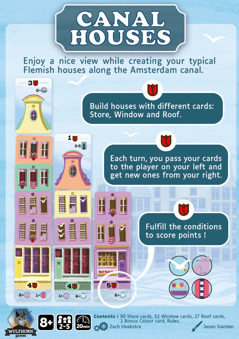 Canal Houses - Beanie Games