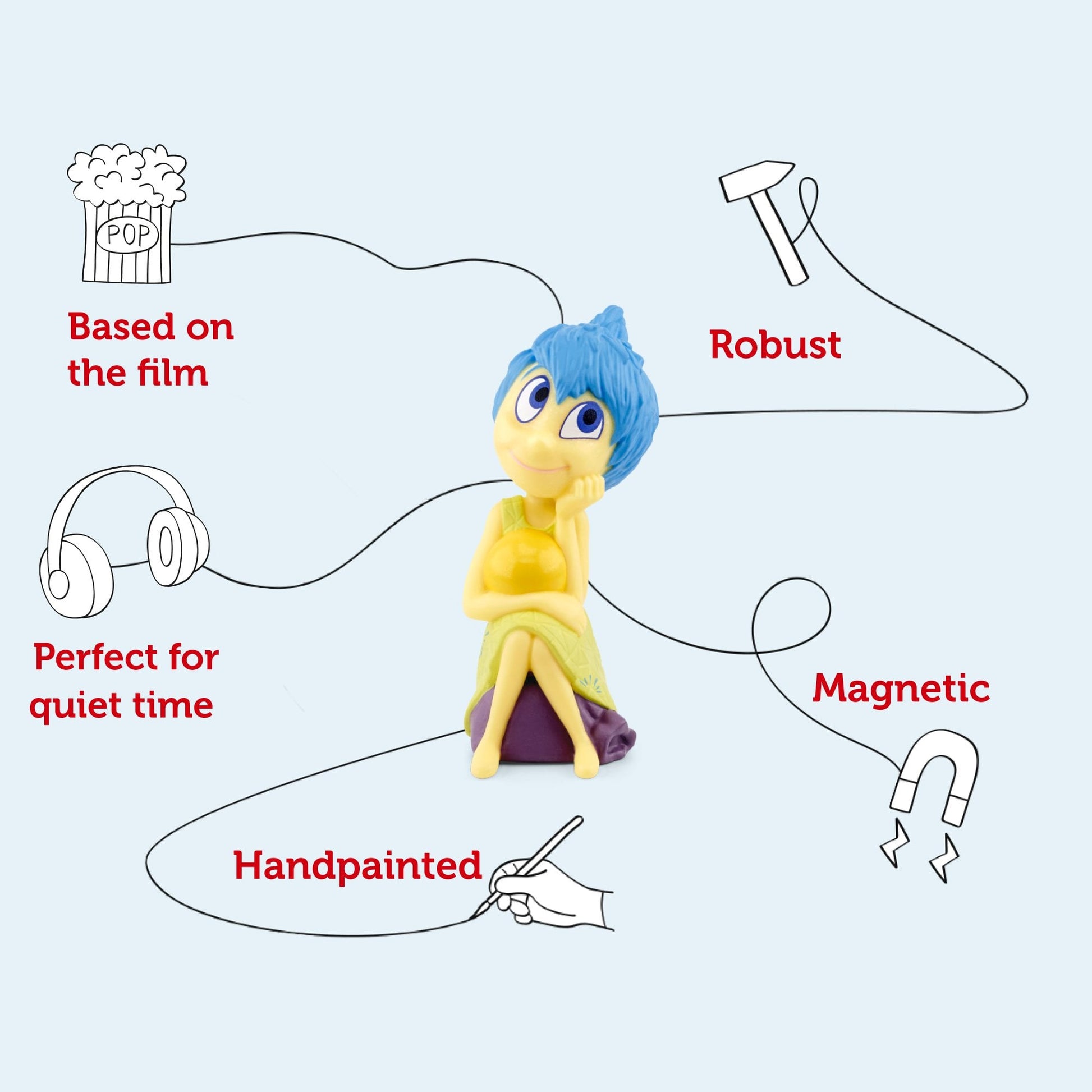 Disney Pixar Inside Out - Beanie Games