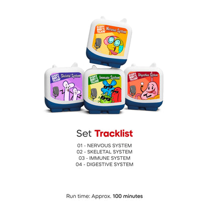 Every Body’s Talking (Set of 4 Clever Pocket Tonies) - Beanie Games