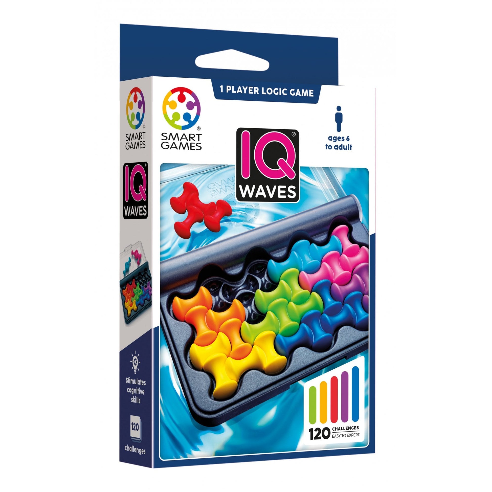 IQ Waves - Beanie Games