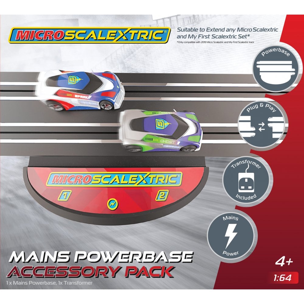 Micro Scalextric Mains Powered Track Piece UK - Beanie Games