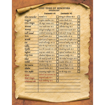 Mystery Loot: Lost Tome of Monsters - Beanie Games