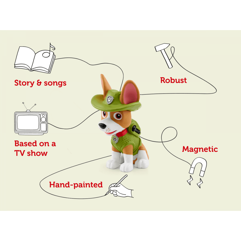 Paw Patrol Tracker - Beanie Games