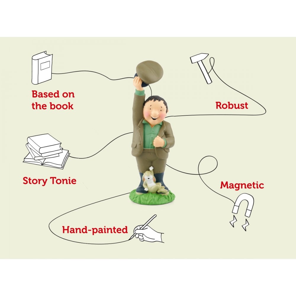 Percy The Park Keeper - Beanie Games
