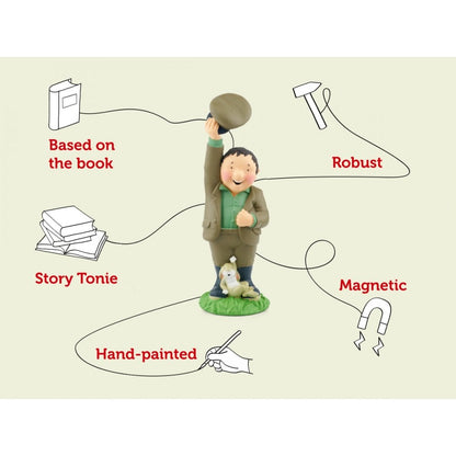 Percy The Park Keeper - Beanie Games