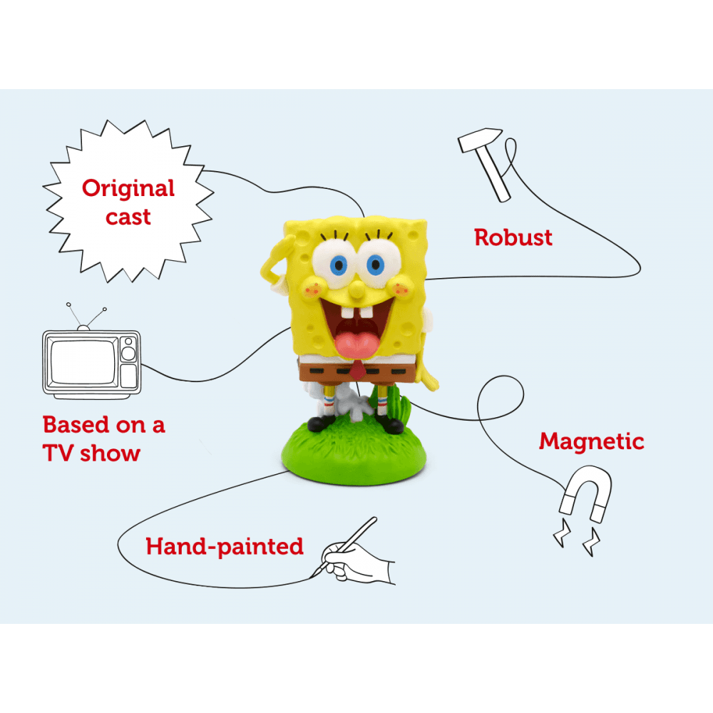 SpongeBob SquarePants - Beanie Games