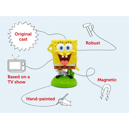 SpongeBob SquarePants - Beanie Games