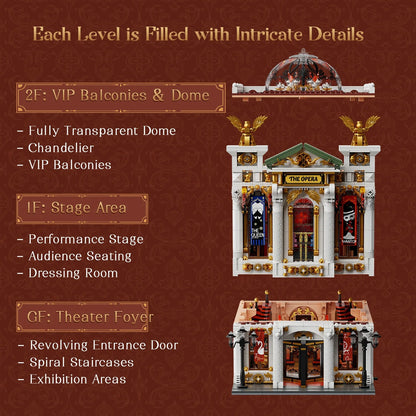 The Opera Building - 3518 pcs - Beanie Games