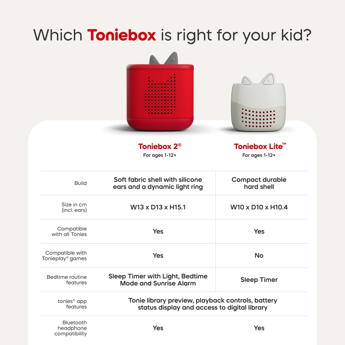 Toniebox Lite - My Story Set (incl. Creative Tonie Rubie) - Beanie Games