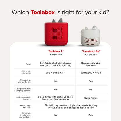 Toniebox Lite - My Story Set (incl. Creative Tonie Rubie) - Beanie Games