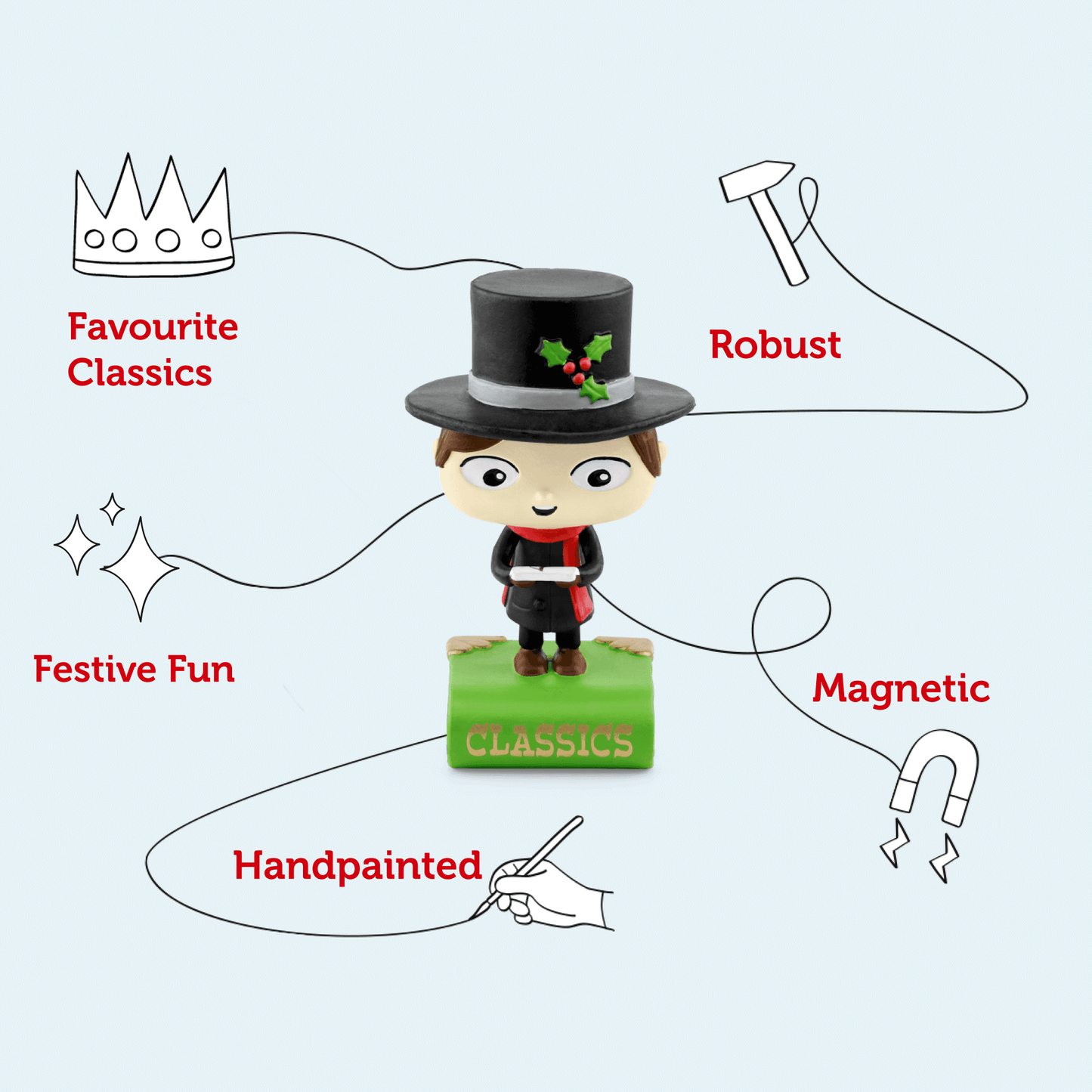 Tonies: Favourite Classics - A Christmas Carol & other classics (2024 Version) - Beanie Games