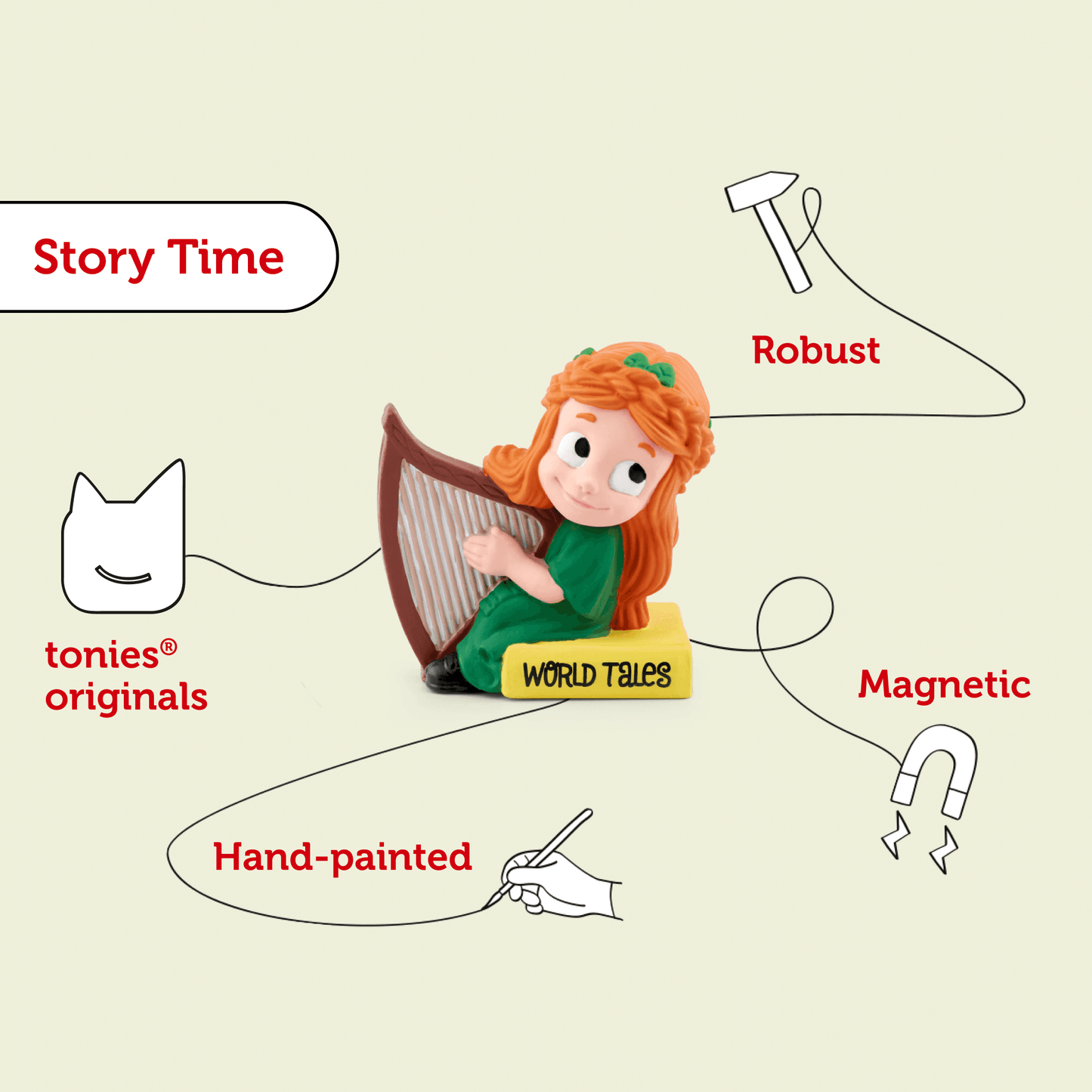 Tonies: Irish Tales - Beanie Games