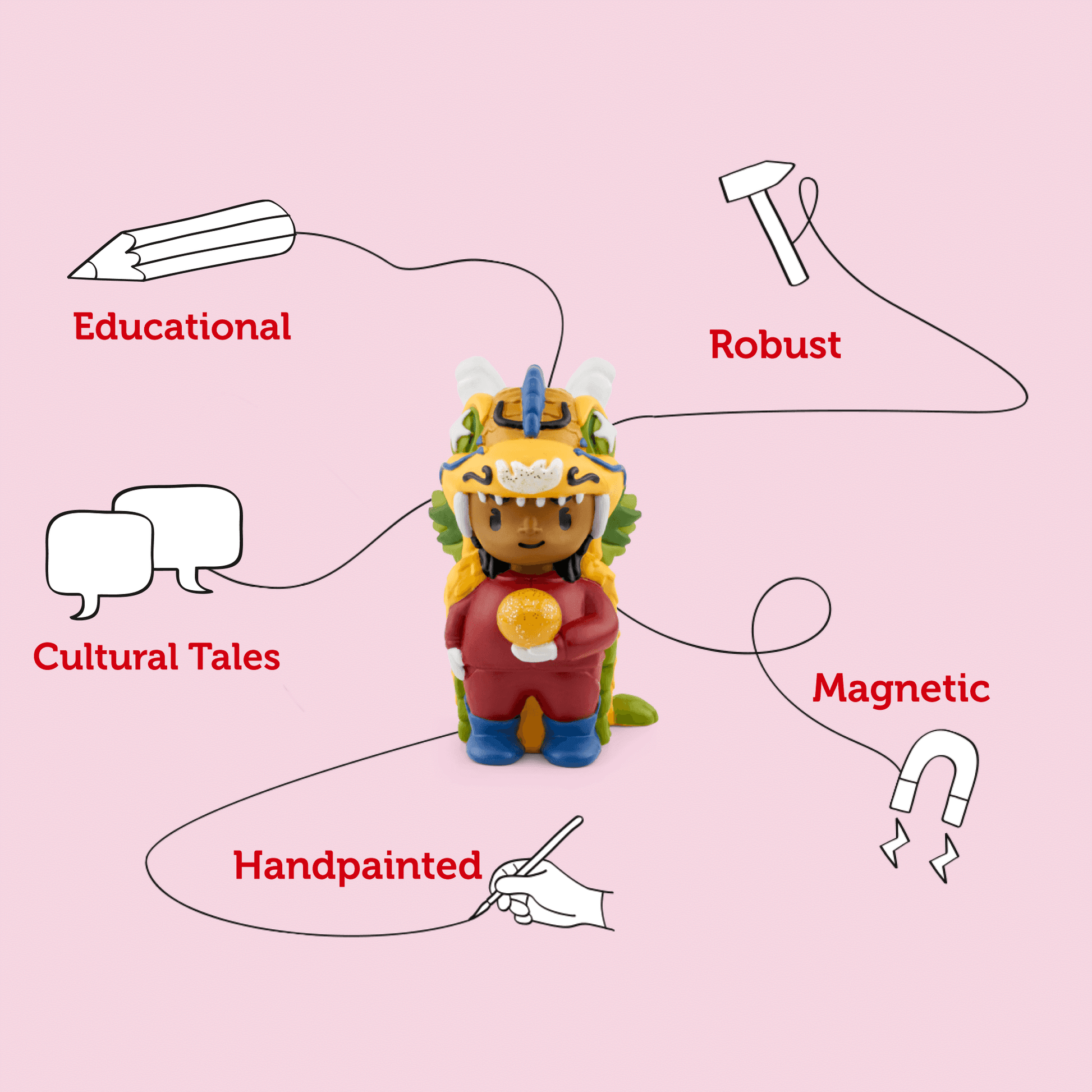 Tonies: Lunar New Year - Beanie Games