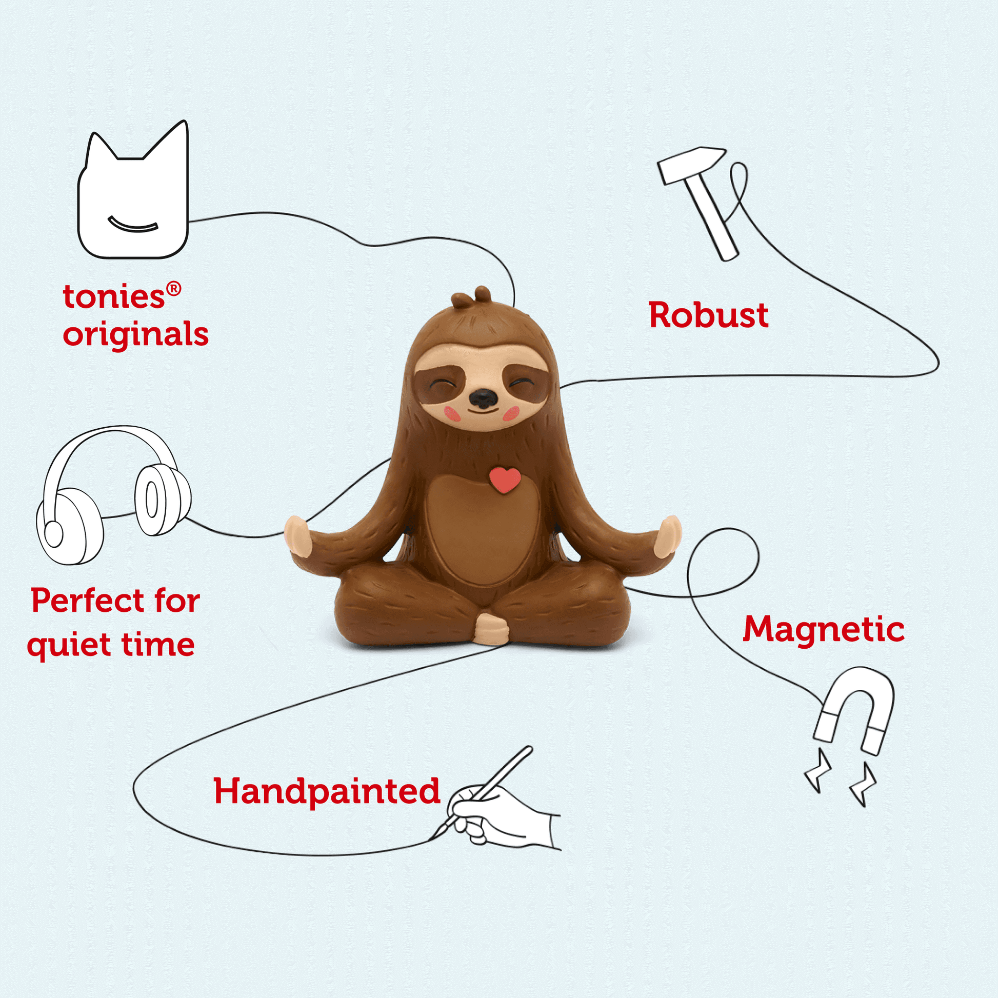 Tonies: Meditations with Mo the Sloth - Beanie Games
