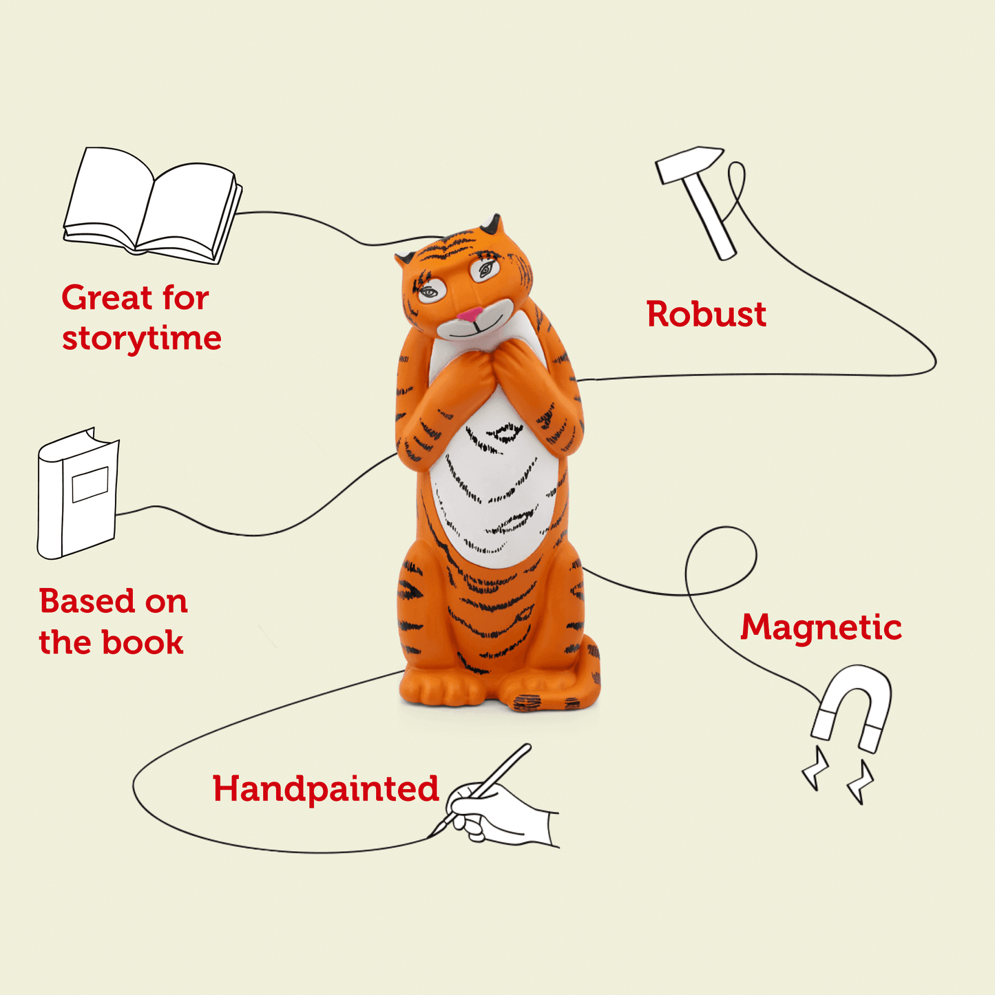 Tonies - The Tiger Who Came to Tea and Other Stories - Beanie Games