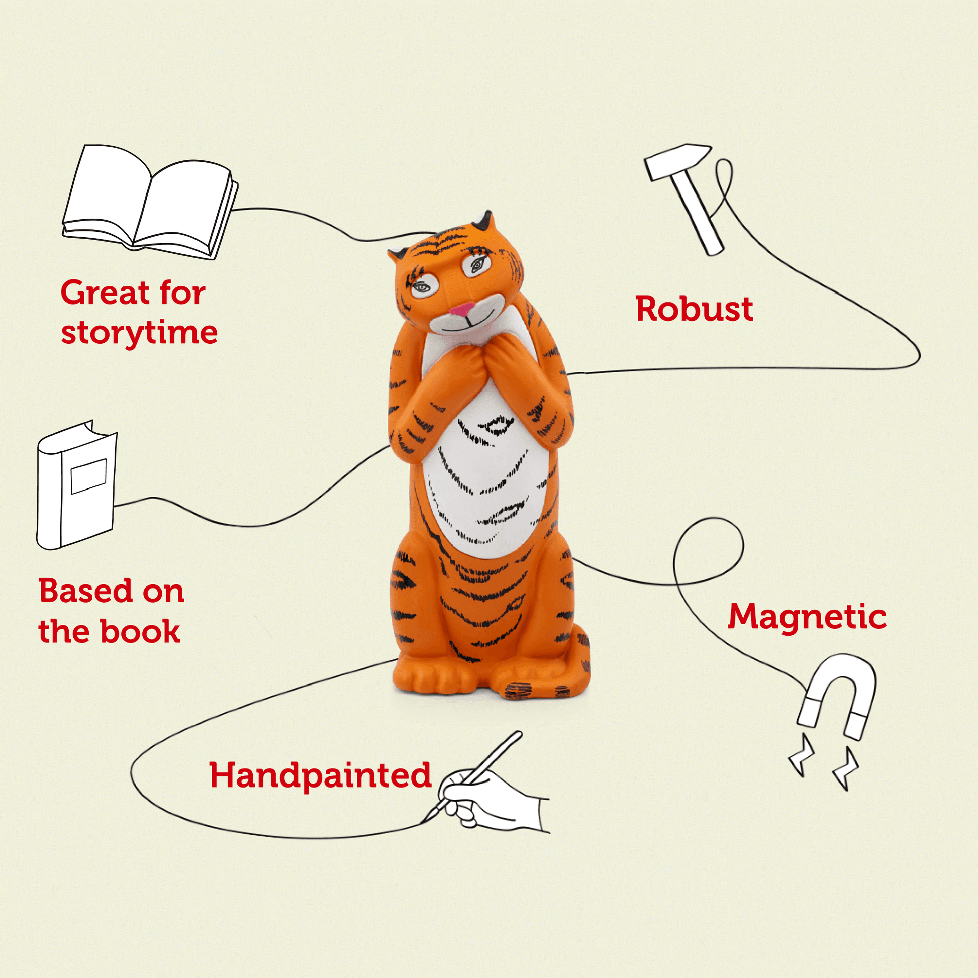 Tonies - The Tiger Who Came to Tea and Other Stories - Beanie Games
